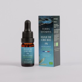 Huile de CBD bio 11 %, full spectrum, menthe poivrée Huile de CBD bio 11 %, full spectrum, menthe poivrée