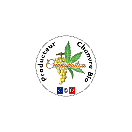 Trim ≈ 6% CBD