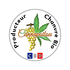 Fleurs naturelles bio miss cbd 8% vrac Fleurs naturelles bio miss cbd 8% vrac