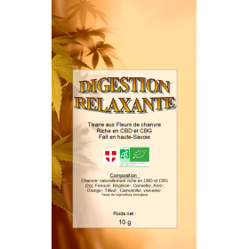 Tisane Digestion relaxante Tisane Digestion relaxante